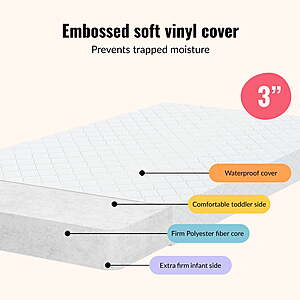 28.92 Walmart Dream On Me Sunset 3” Extra Firm Mini Crib Mattress | Greenguard Gold Certified | Waterproof Vinyl Cover | Fits Mini and Portable Cribs