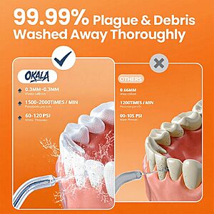 Water Flosser,Portable Water Flossers for Teeth Deep Cleaning with 3 Modes,Cordless Water Dental Flossers IPX7 Waterproof Electric Oral Irrigator $8.99