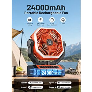 Battery Powered Fan - 9-Inch Rechargeable Fan Portable,24000mAh(60Hrs) Camping Fans for Tent,Auto Oscillation Cordless $27.99
