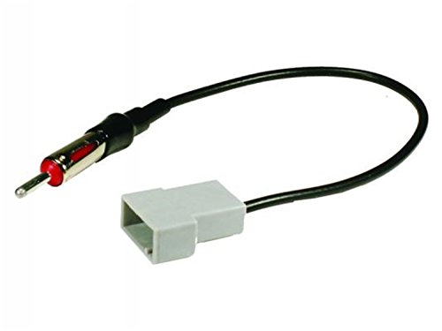 SCOSCHE MAGVM2 MagicMount Magn...unt Holder for Vehicles,Black